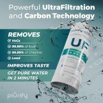 50oz Electric Water Filter Pitcher - Fast Filtration