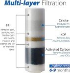 iSpring CT10-CL Multi-Layer Countertop Water Filter