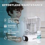 50oz Electric Water Filter Pitcher - Fast Filtration