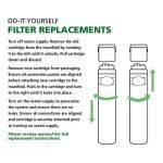 AO Smith Carbon Block Replacement Filter for AO-MF