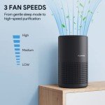H13 True HEPA Air Purifier with Night Light