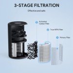 H13 True HEPA Air Purifier with Night Light
