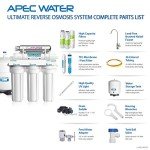 APEC ROES-UV75-SS 75 GPD Reverse Osmosis Filter System