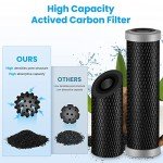 Brightify 5 Micron Carbon Whole House Water Filter
