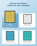 WESTHEY HY4866 TRUE HEPA Filter Replacement - 2 Pack