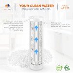 Aquaboon 10” Sediment Filter Cartridge (4-Pack)