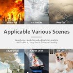 Romon 4-Pack H13 True HEPA Filter for LEVOIT