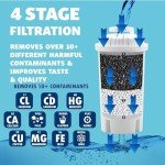 30-Cup Water Filter Pitcher with 5 Filters