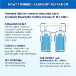 Aquasana Under Sink Water Filter System - PFAS, Lead & Chlorine Removal