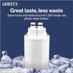 Brita Compact Countertop Water Filter System