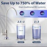 iSpring Tankless Reverse Osmosis Water Filtration System