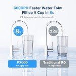 Frizzlife PX600 Tankless Reverse Osmosis Water Filter