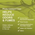 Envion Therapure TPP630 HEPA Air Purifier