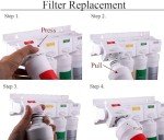 Watts Premier Pure UF-3 Carbon Filter Replacement