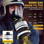 Portable Powered Respirator with 40mm Filters