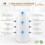Aquaboon Whole House 1 Micron Water Filter - 4 Pack