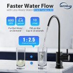 iSpring Tankless Reverse Osmosis Water Filter System