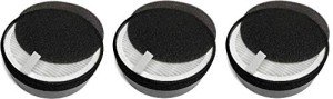 Nispira True HEPA H13 Air Filter for hOmeLabs