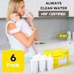 Pro Water Filter Replacement for Brita & Mavea