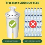 Pro Water Filter Replacement for Brita & Mavea