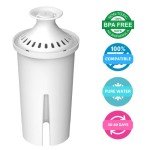 Pro Water Filter Replacement for Brita & Mavea