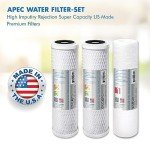 APEC ULTIMATE Series Undersink Replacement Filter Set