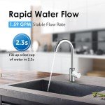 Waterdrop C3 Under Sink Carbon Water Filter