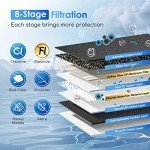 Purewell 2.25 Gallon Gravity Water Filter System