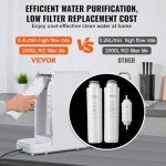 VEVOR Portable UV Water Purifier with Reverse Osmosis