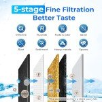 Waterdrop Gravity Water Filter System with Spigot