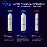 ISPRING Tankless RO Water Filter System 500 GPD