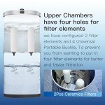 FACHIOO 4-Pack 7" Ceramic Replacement Filters