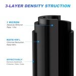 Sabethe 1 Micron Whole House Water Filter Pack