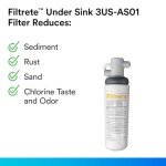Filtrete Under Sink Quick Change Water Filter