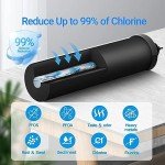 Filterlogic Certified Water Filters for Berkey Systems