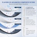 Glacier Fresh Tankless RO System for Clean Water