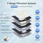 VonWater 7-Stage Tankless RO Water Filtration System