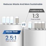 Glacier Fresh Tankless RO System for Clean Water