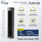 iSpring Under Sink Water Filter System for City Water