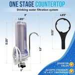 Countertop Water Filter System with Extra Cartridges