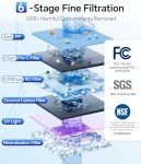 Stokk T1 Lite UV Reverse Osmosis Water Filter