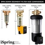 iSpring WSP-200SL Spin Down Sediment Water Filter