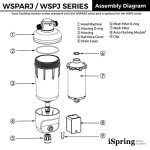 iSpring Spin-Down Sediment Water Filter System