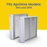 AprilAire 510 Replacement Filter - MERV 11
