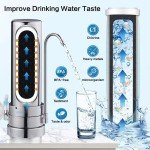 RUN.SE 304 Stainless Steel Water Filtration System