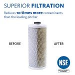 Aquasana Under Sink Water Filter System - Chrome