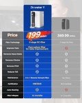 WaterFirst® Dr.Water Y Countertop RO Water Filter