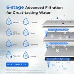 Waterdrop Under Sink Ultra-Filtration Water Filter System