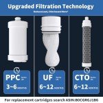 DEKEXI 5-Stage Countertop Water Filtration System