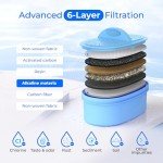 Waterdrop Alkaline 40-Cup Water Filter Dispenser